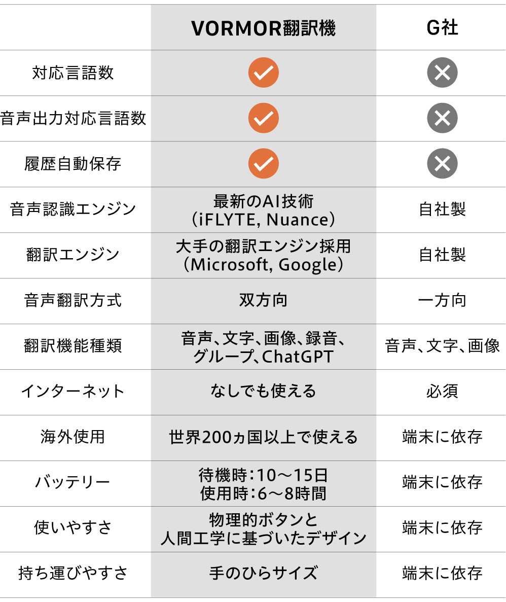 ショプラボ公式ストア