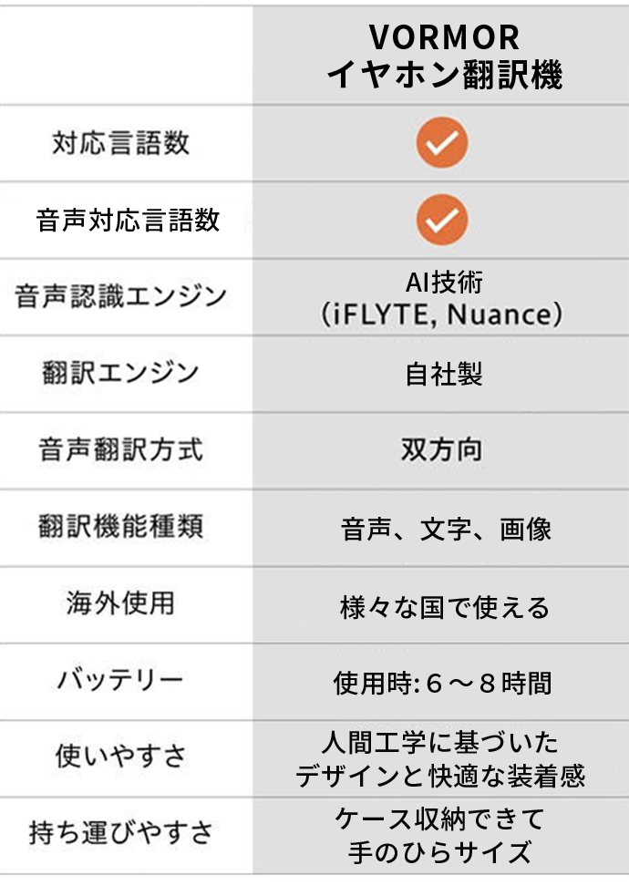 ショプラボ公式ストア