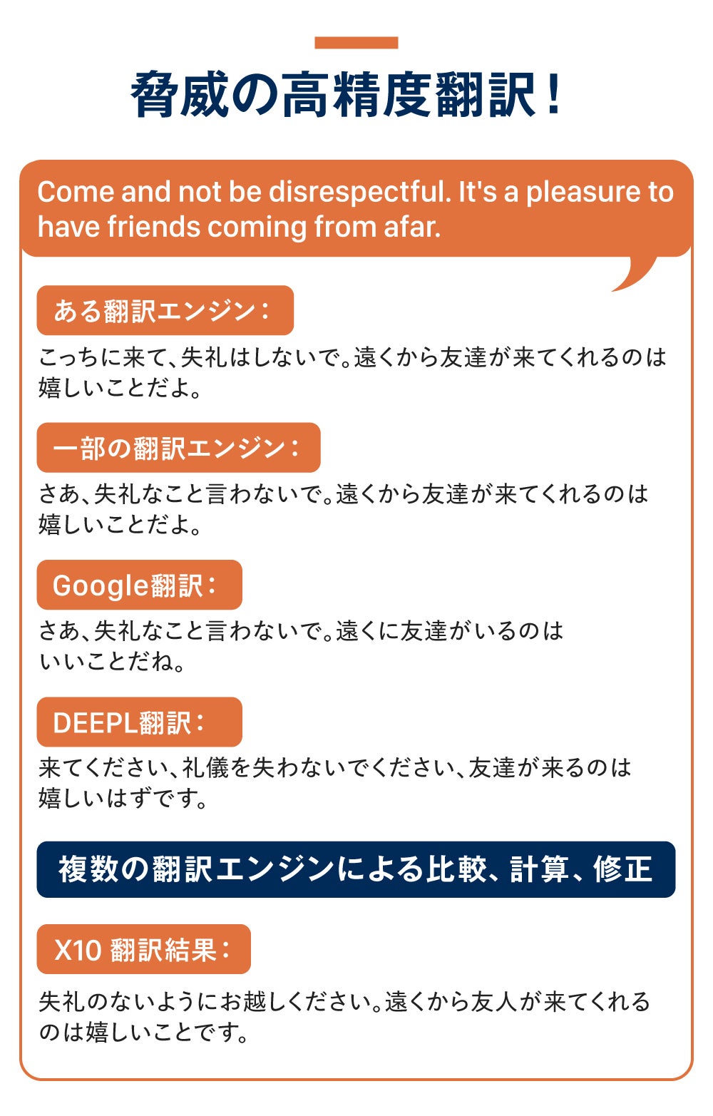 ショプラボ公式ストア