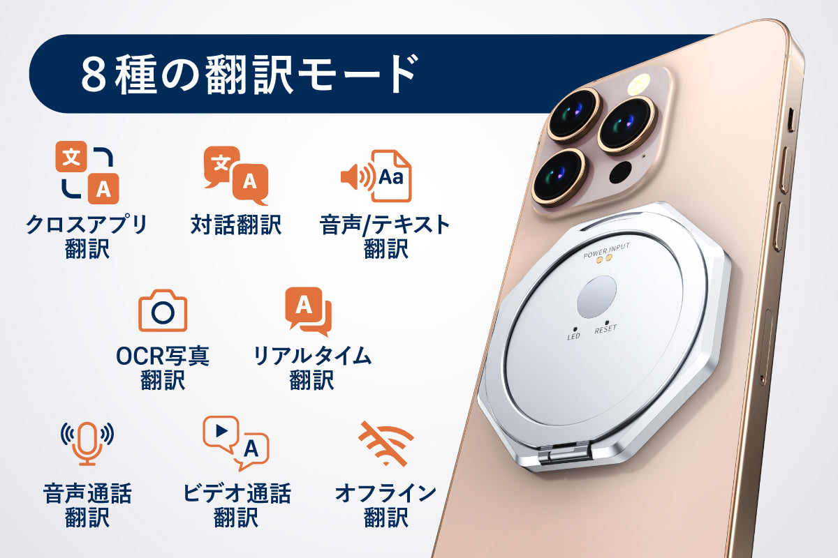 【1台9役】外国人と同時通訳・文字起こし・録音も支える。スマホリング型AI翻訳機「TeweekAI X10」