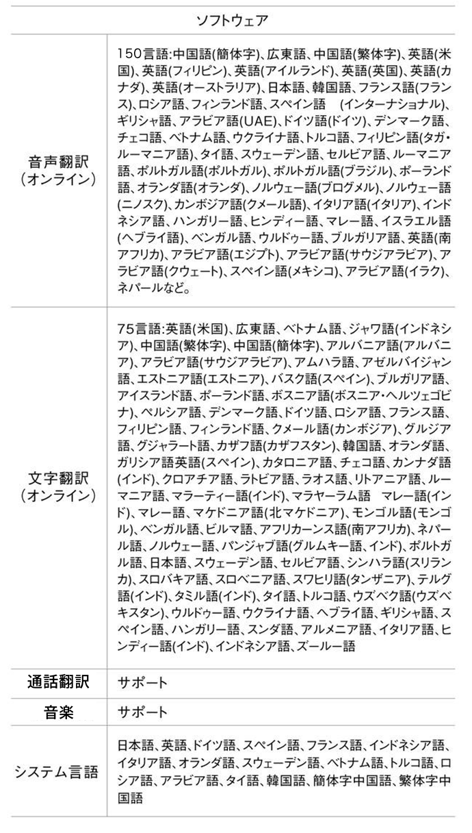 ショプラボ公式ストア